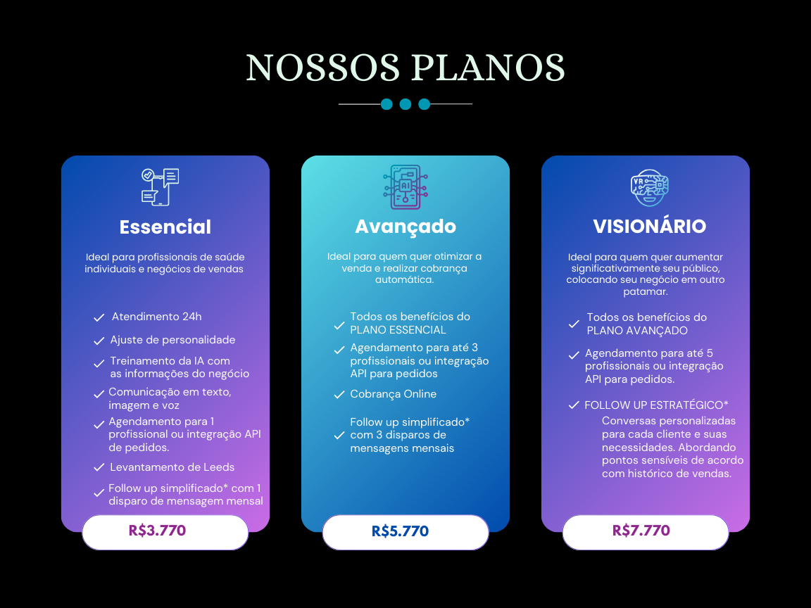 Purple and White Professional Pricing Table Organization Chart